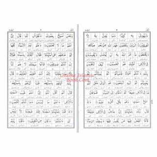 Word For Word Quran in Urdu Translation By Farhat Hashmi