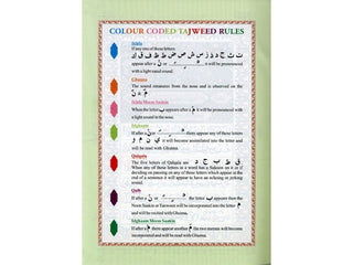 The Holy Quran Color Coded Tajweed Rules with Color Coded Manzils (Medium Size) (Persian/Urdu script) Kaaba Cover (13 Lines),9789351691075,