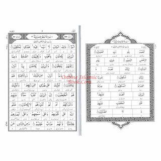 Word For Word Quran in Urdu Translation By Farhat Hashmi