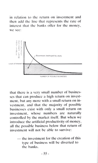 The End of Economics An Islamic Critique of Economics By Umar Vadillo 9781874216094