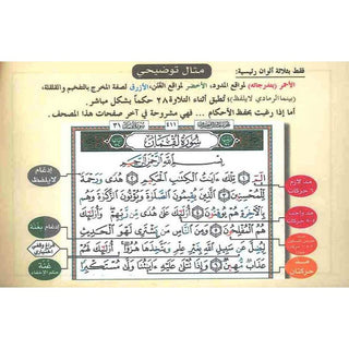 Tajweed Quran In 30 Parts Landscape Pages In Leather Case,9789933423490,