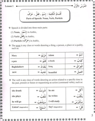 First Steps in Arabic Grammar By Yasien Mohamed and Muhammad Haron,9781563160165,