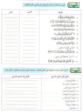 Arabic Between Your Hands Textbook: Volume 3 With MP3 CD By Abdulrahman Bin Ibrahim Al-Fawzan & Mukhtar Bin Tahir Hussayn, 9789960941817