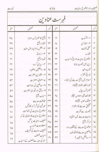 Zaeef Aur Mozoo Riwayat (Urdu Language) By Muhammad Yahya Gondalwi,